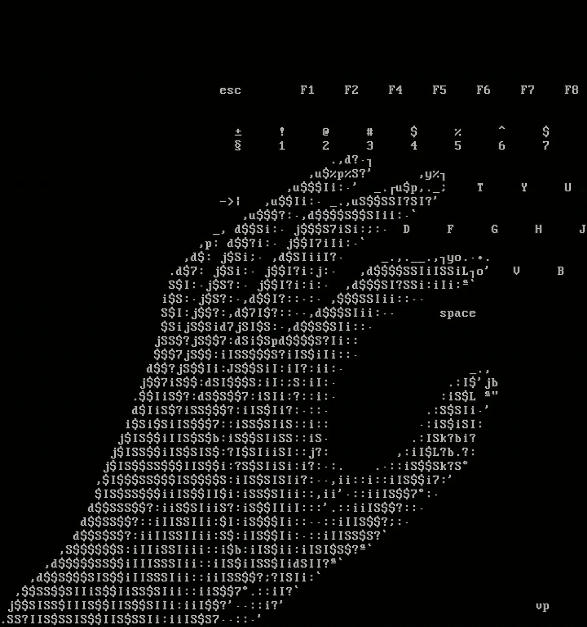 Рука над клавиатурой, нарисованная ASCII-символами